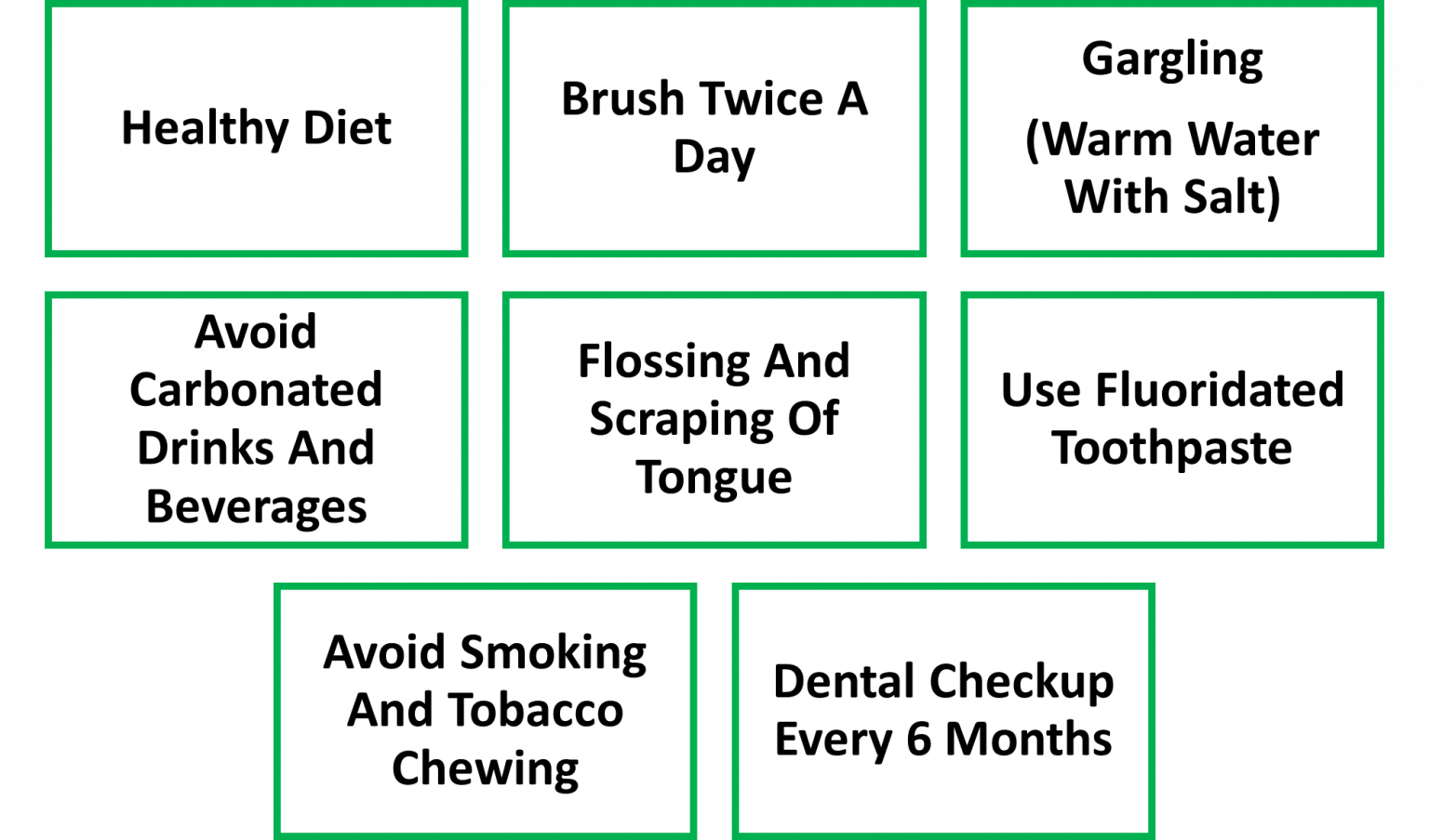 8 steps of good oral hygiene Pazhagalaam